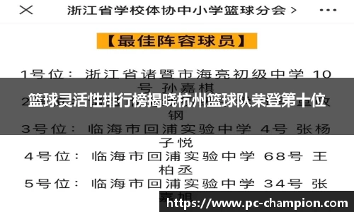 冠军体育APP